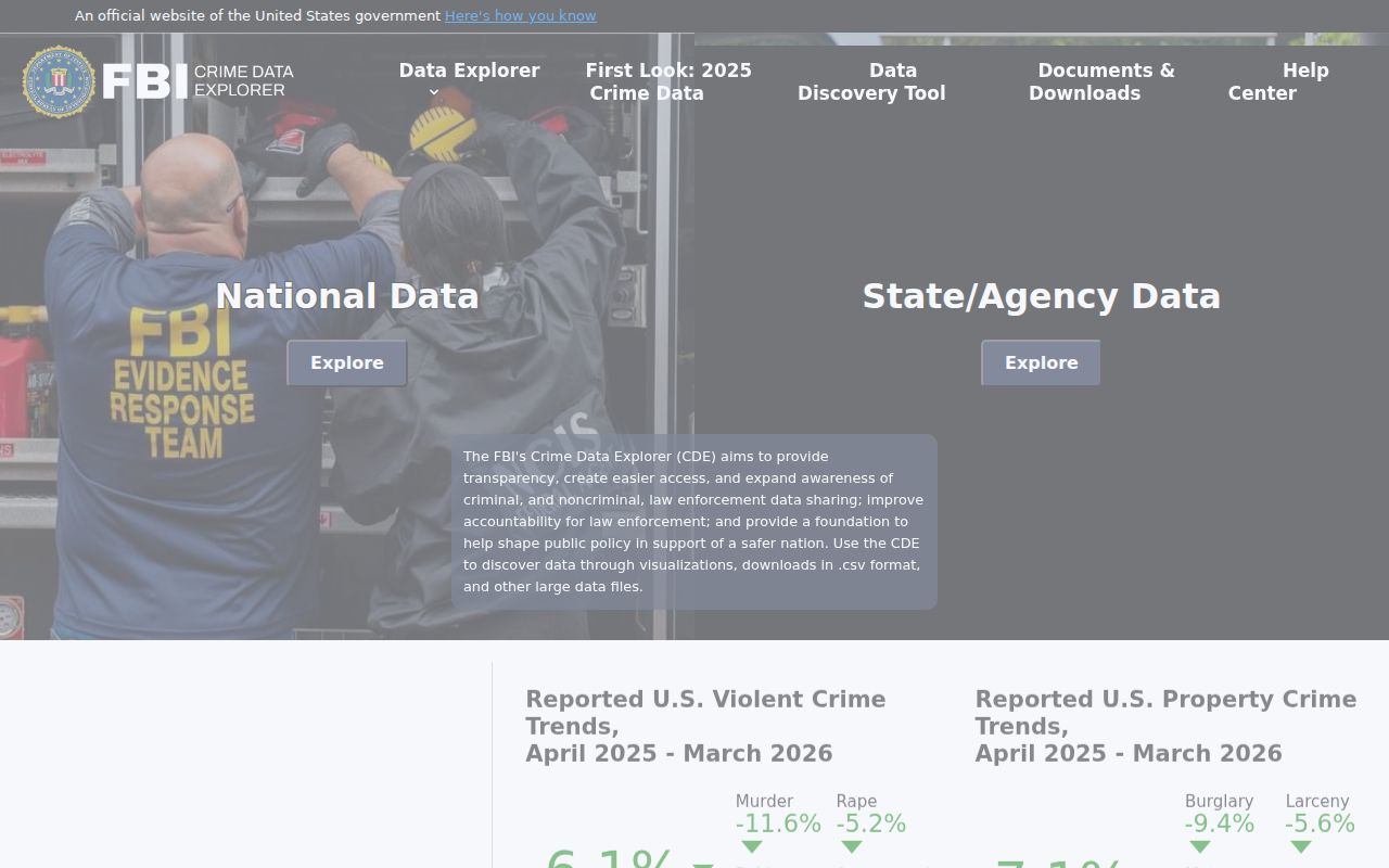 FBI Crime Data Explorer used to check agency-specific Omega crime counts